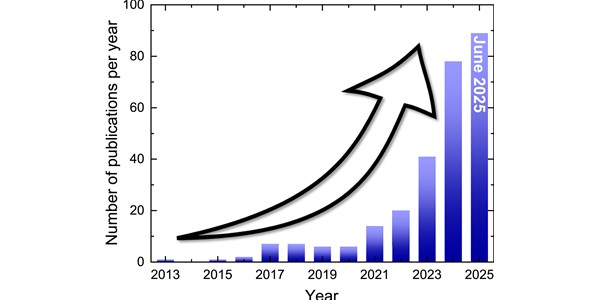 GPUMD 4.0: a high‐performance molecular dynamics package for versatile materials simulations with machine‐learned potentials